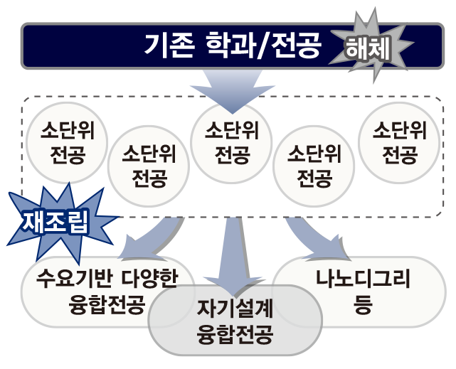 external_image external_image